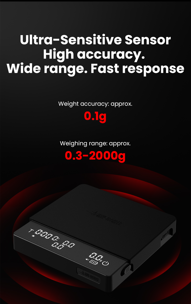 Cân Cà Phê Cube 3.0 Pro MHW-3BOMBER | 0.1g, Timer, Flow Rate, Auto Tare 30
