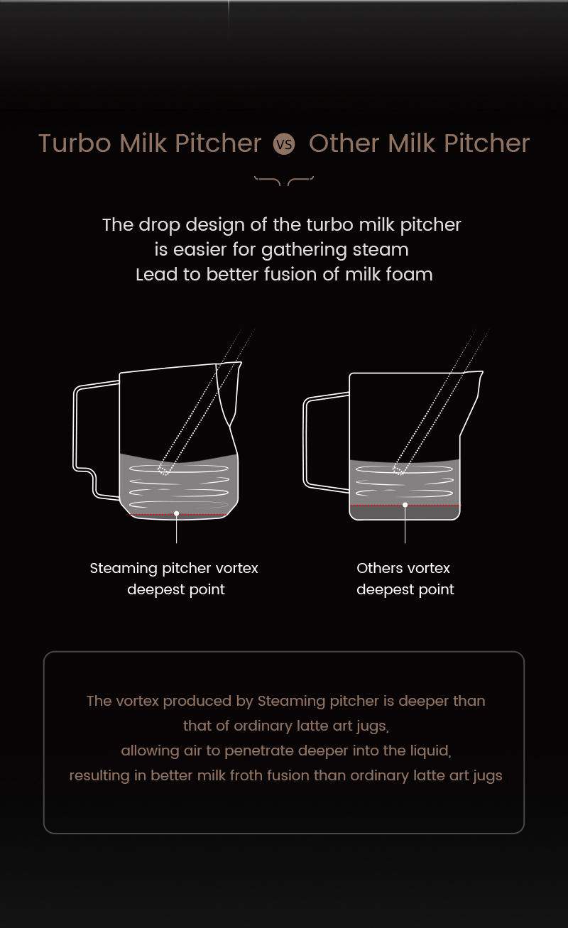 Ca đánh sữa 450ml Turbo MHW-3BOMBER | Tạo foam mịn 13