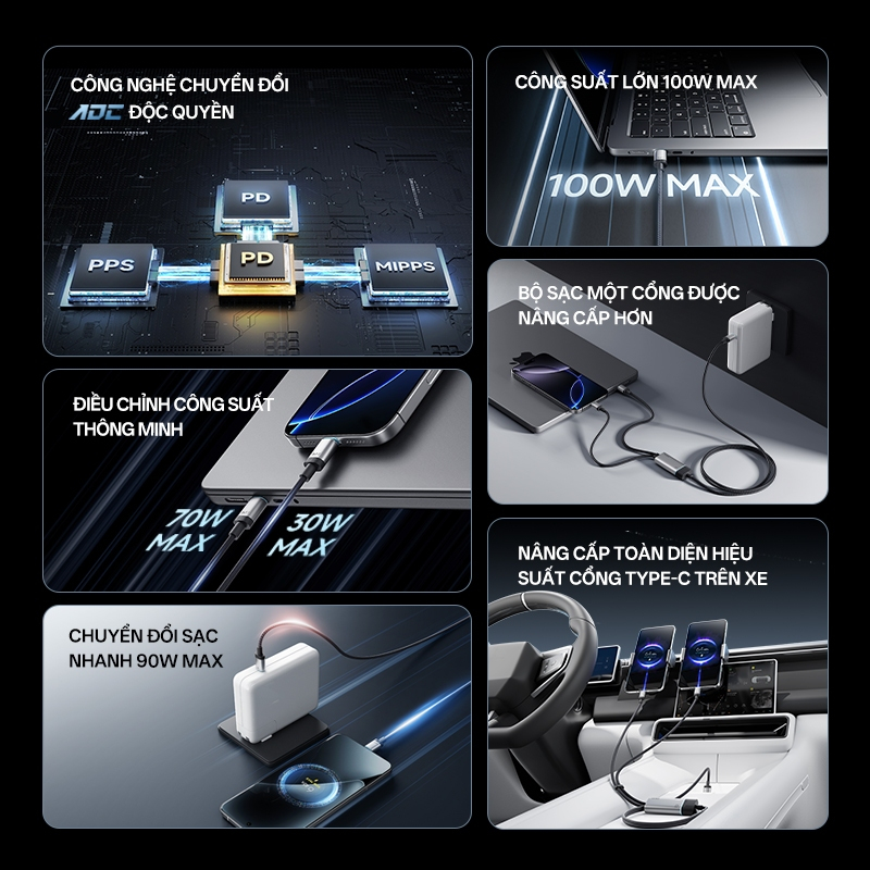 Cáp Sạc Từ Tính CUKTECH 240W USB-C Sang USB-C | Hỗ Trợ Sạc Truyền Tệp Nhanh | CMC610 CMC615 17 Cáp Sạc Từ Tính CUKTECH 240W USB-C Sang USB-C | Hỗ Trợ Sạc Truyền Tệp Nhanh | CMC610 CMC615 16