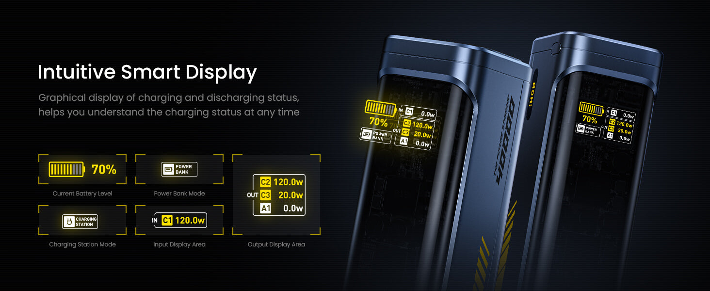 Pin dự phòng AOHI Starship 40000mAh PD3.1 công suất 140W Power Bank & Power Station, có màn hình hiển thị LED - BH 12T 11 Pin dự phòng AOHI Starship 40000mAh PD3.1 công suất 140W Power Bank & Power Station, có màn hình hiển thị LED - BH 12T 10