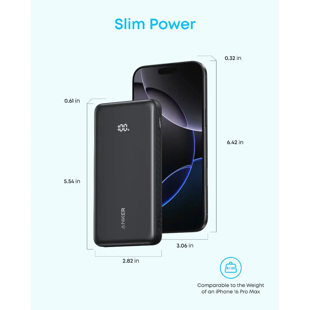 Pin Dự Phòng Anker Zolo Powerbank 10000mAh 20000mAh 22.5W Sạc Nhanh Kèm Cáp USB-C tích hợp A110D 12
