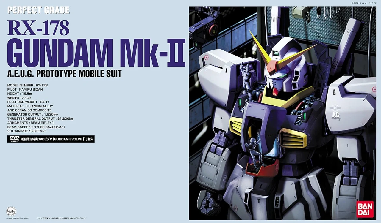 Mobile Suit Zeta Gundam RX-178 Gundam MK-II (A.E.U.G.) Perfect Grade 1/60 Scale Model Kit