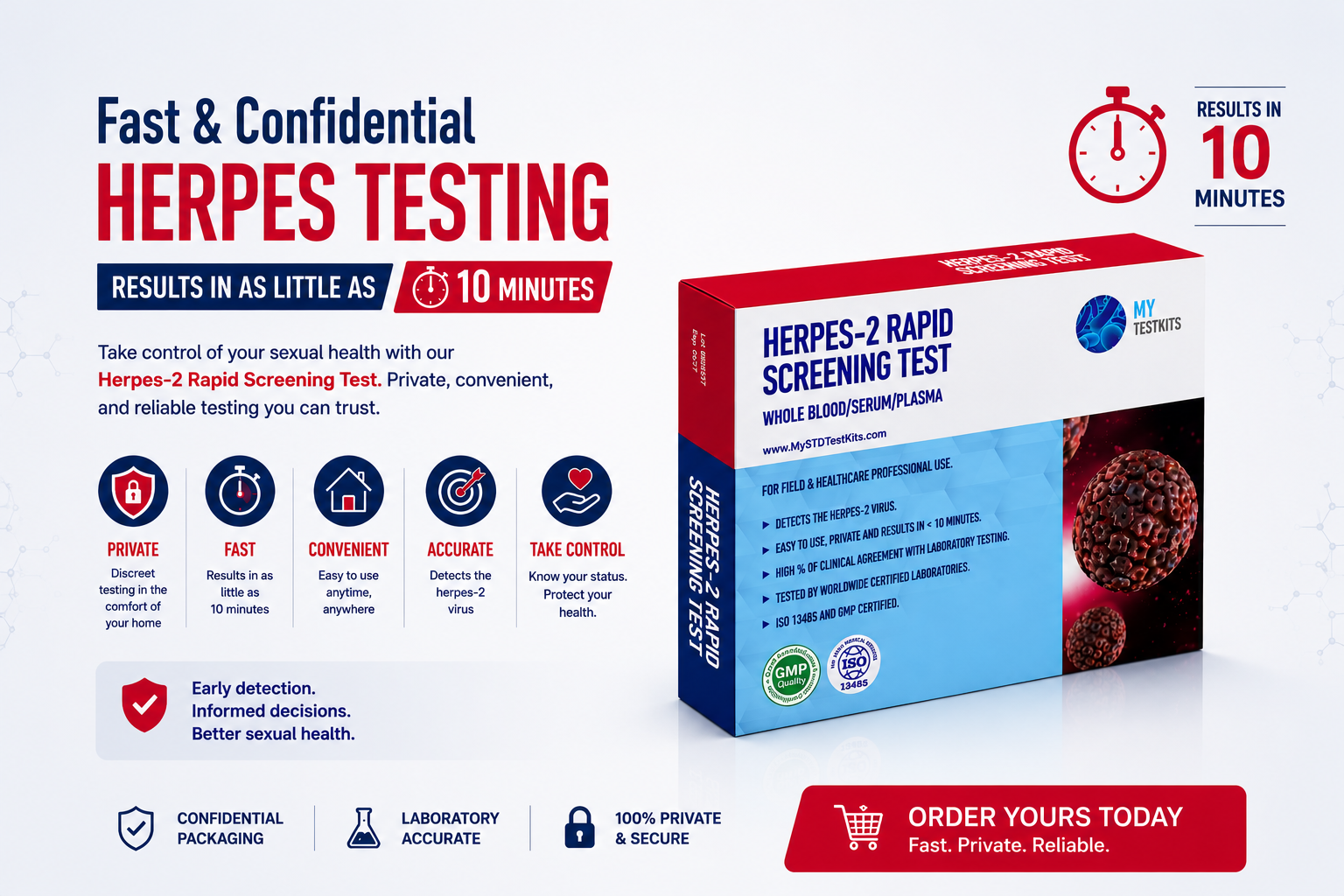 Fast and Confidential Herpes Testing: The Benefits of Rapid Screening Kits