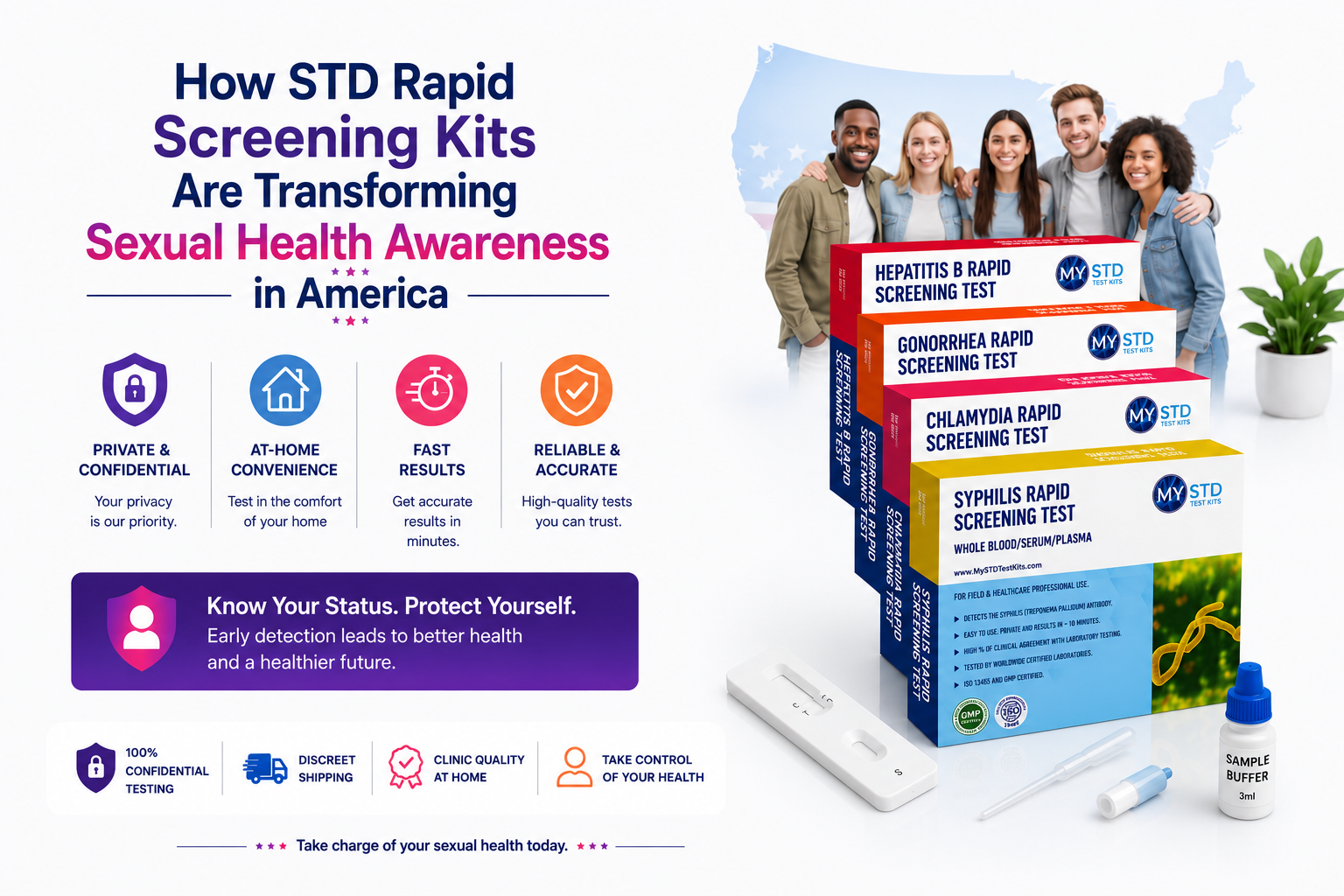 How STD Rapid Screening Kits Are Transforming Sexual Health Awareness in America