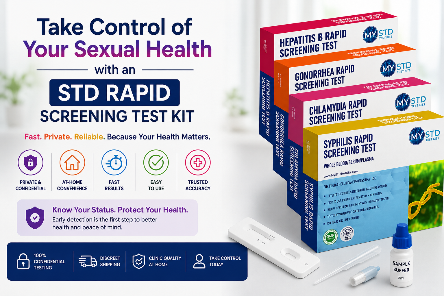 Take Control of Your Sexual Health with an STD Rapid Screening Test Kit