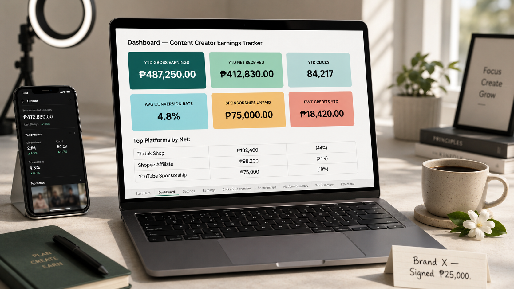 Content Creator Earnings Tracker: TikTok, YouTube, Shopee, Lazada (PH 2026) — cover image