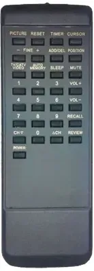 Control Remoto RM7A