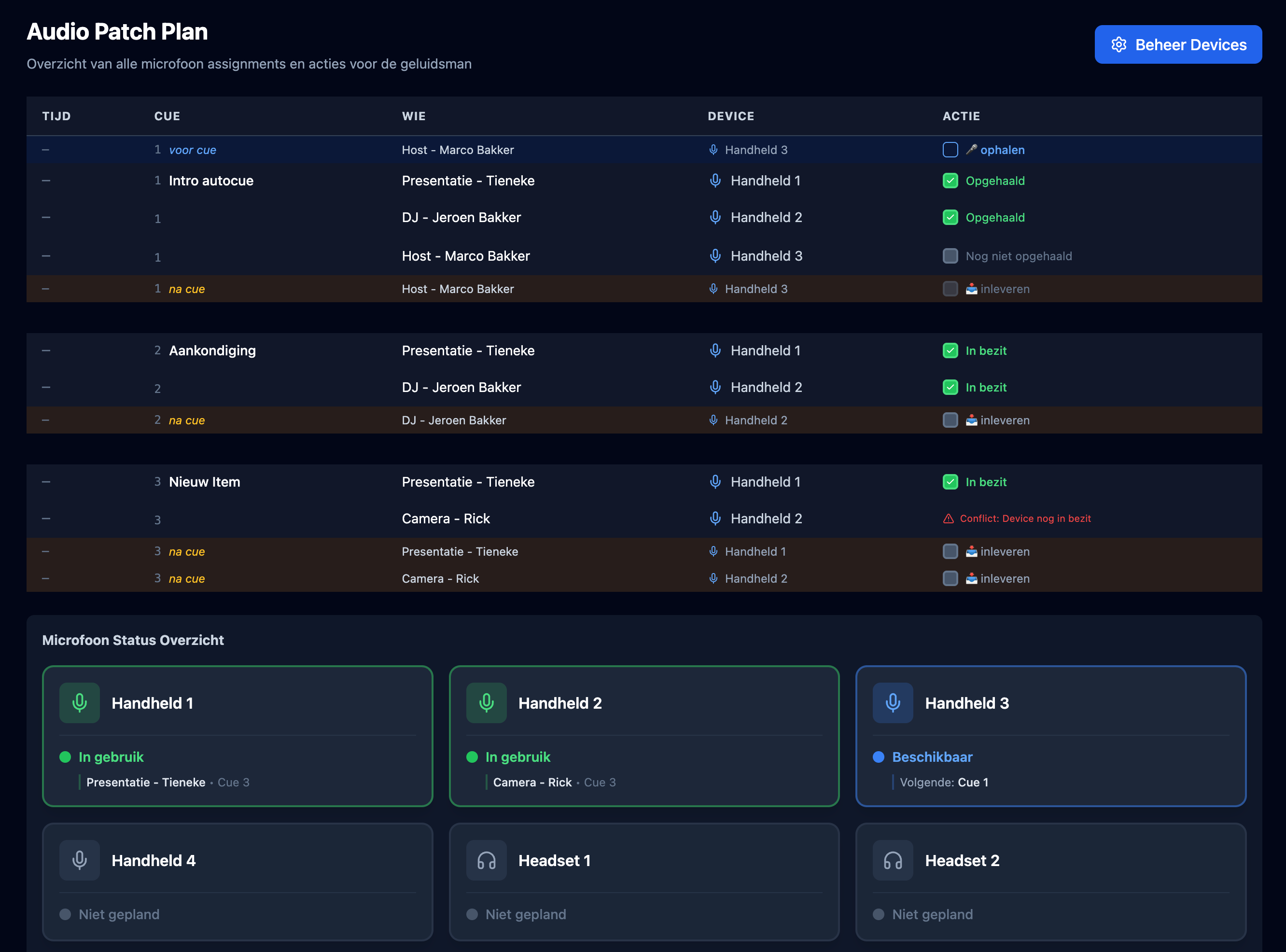 Audio Patch View with visual routing overview
