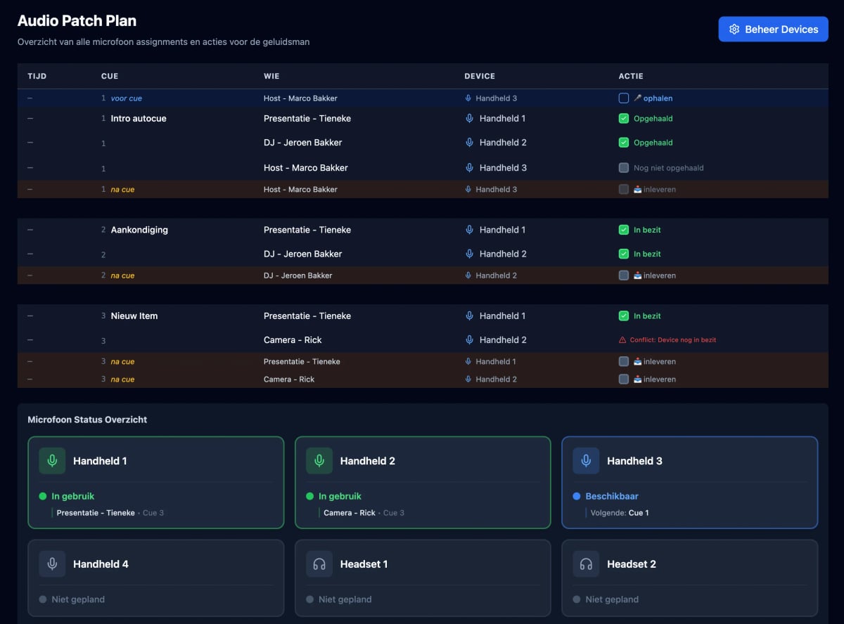 ShowCaller audio patch plan met kanaalroutering
