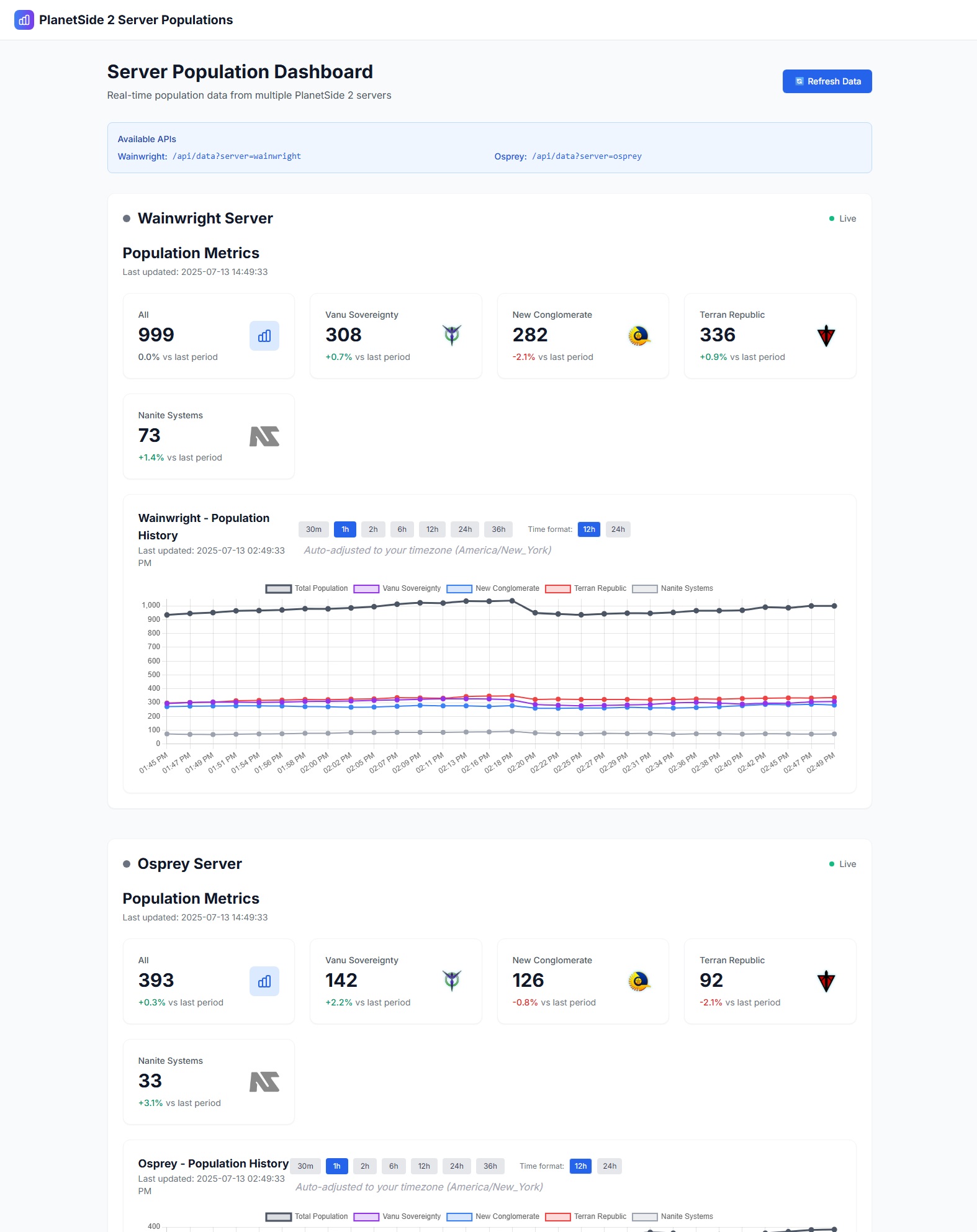 Planetside2ServerPopulationsDashboard