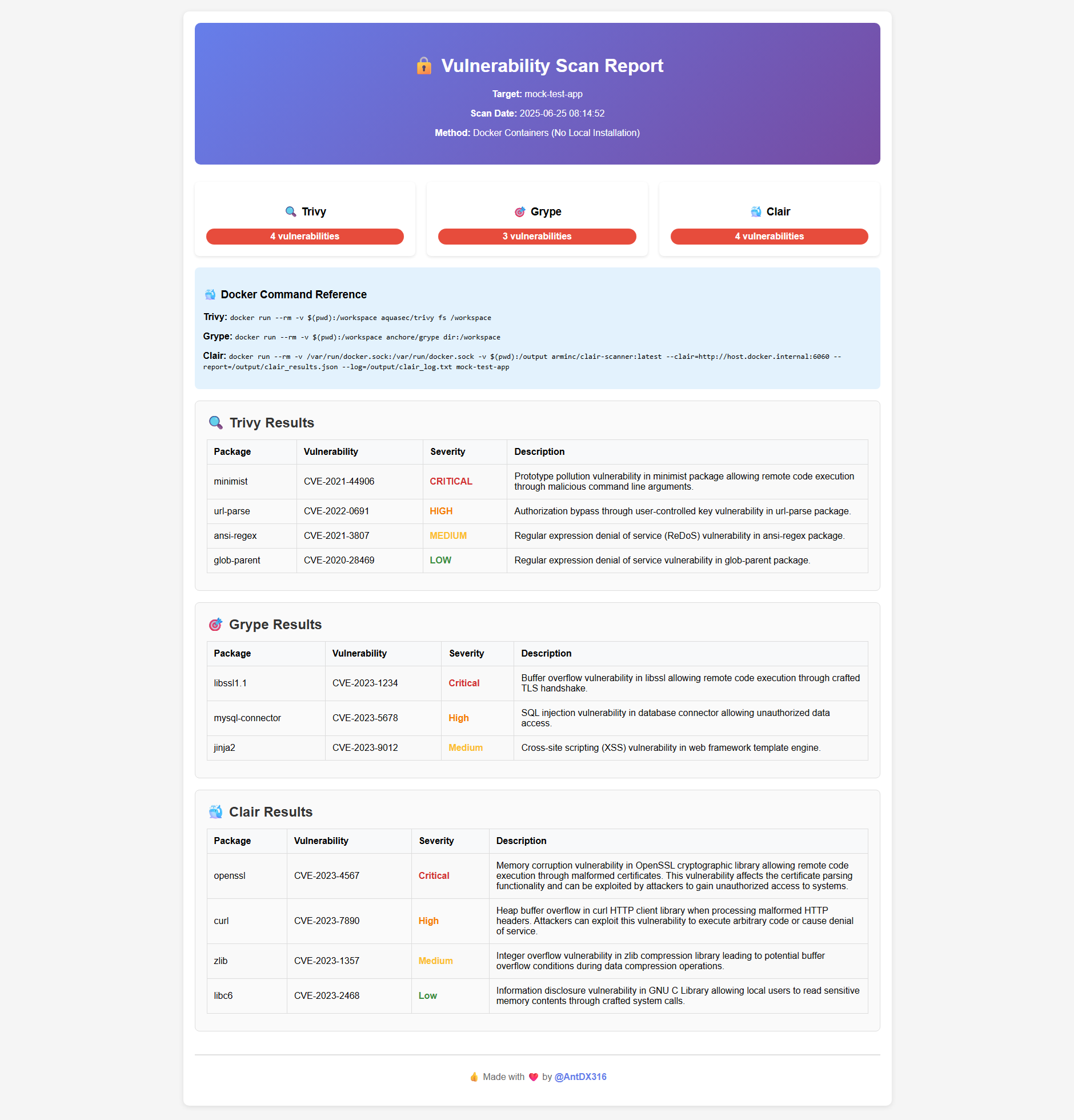 Scanners-TrivyClairGrype