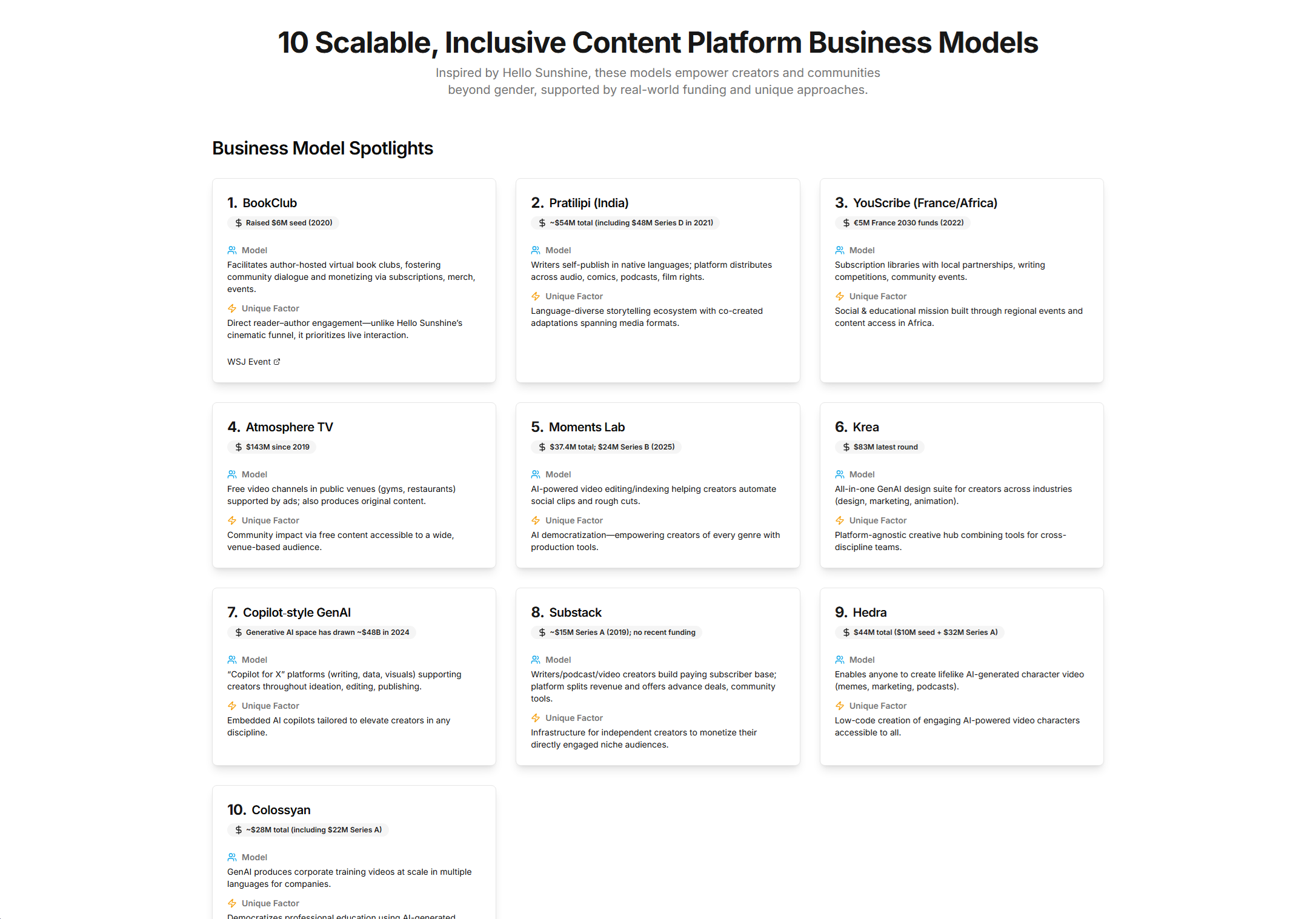 Blog-ContentPlatformShowcase