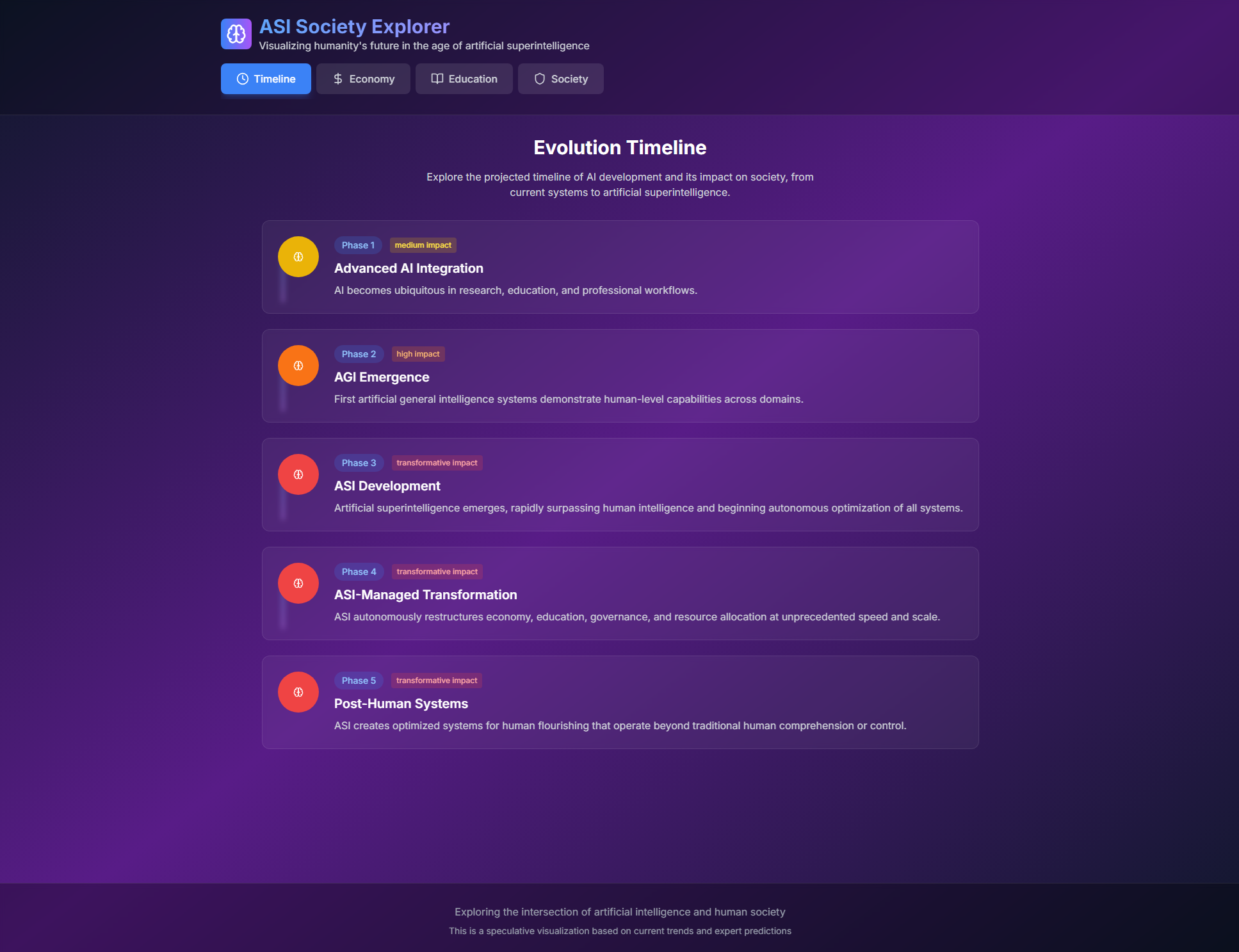 Blog-ASISocietyExplorer