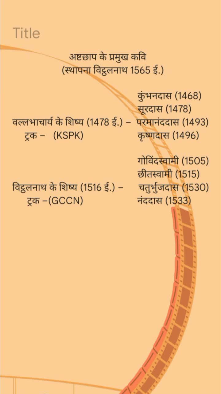 Hindi study material
