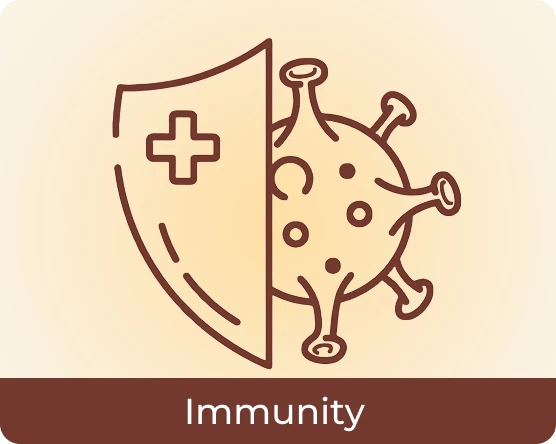 Immunity