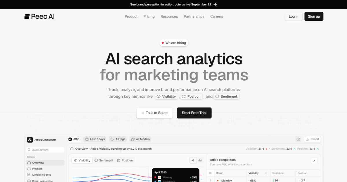 Peec AI