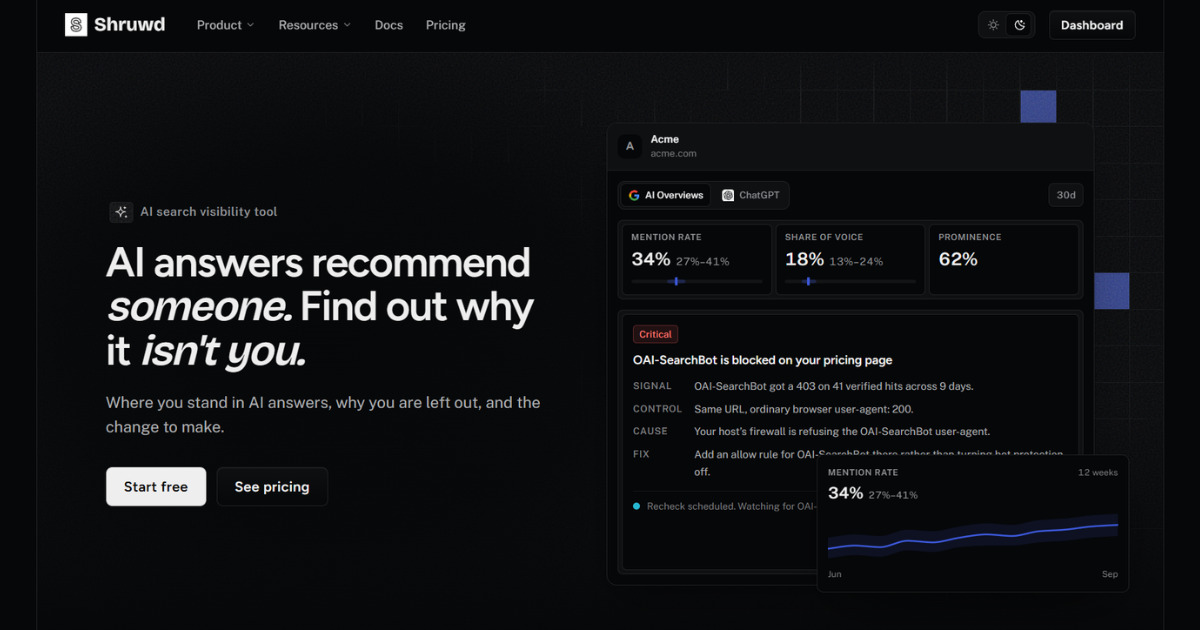 Shruwd homepage