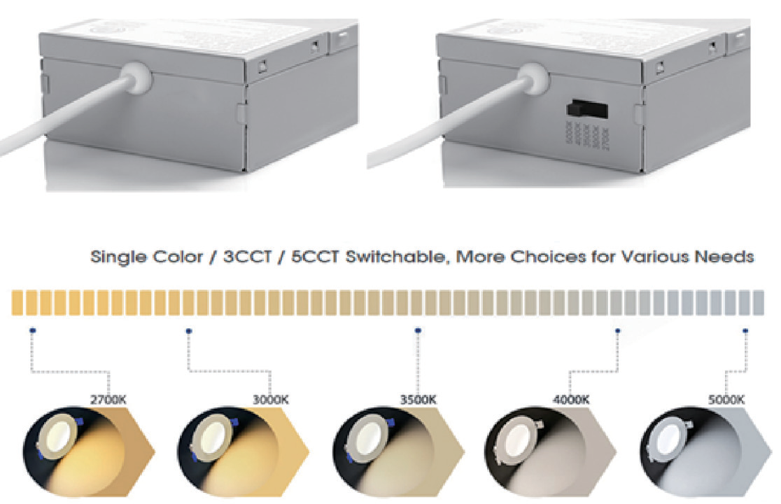 LED Recessed Light 4