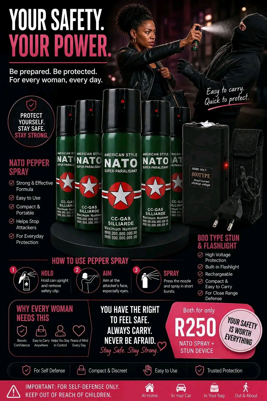Pepper Spray and Taser
