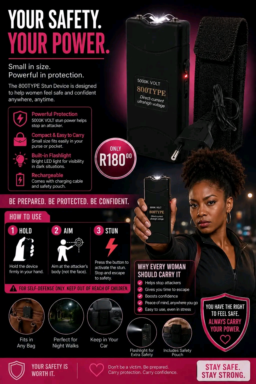 Pepper Spray and Taser