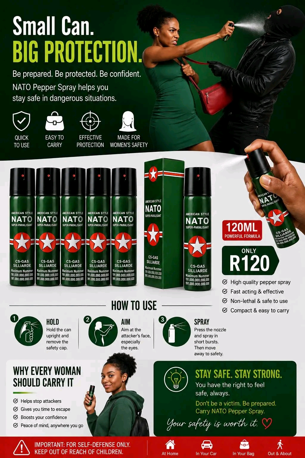 Pepper Spray and Taser
