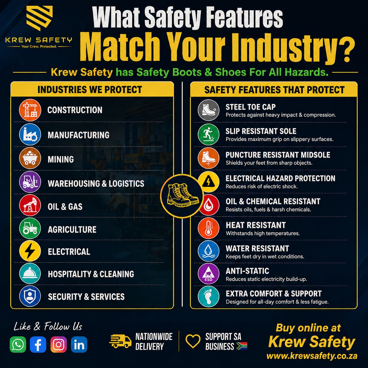 Safety Footwear Online Store