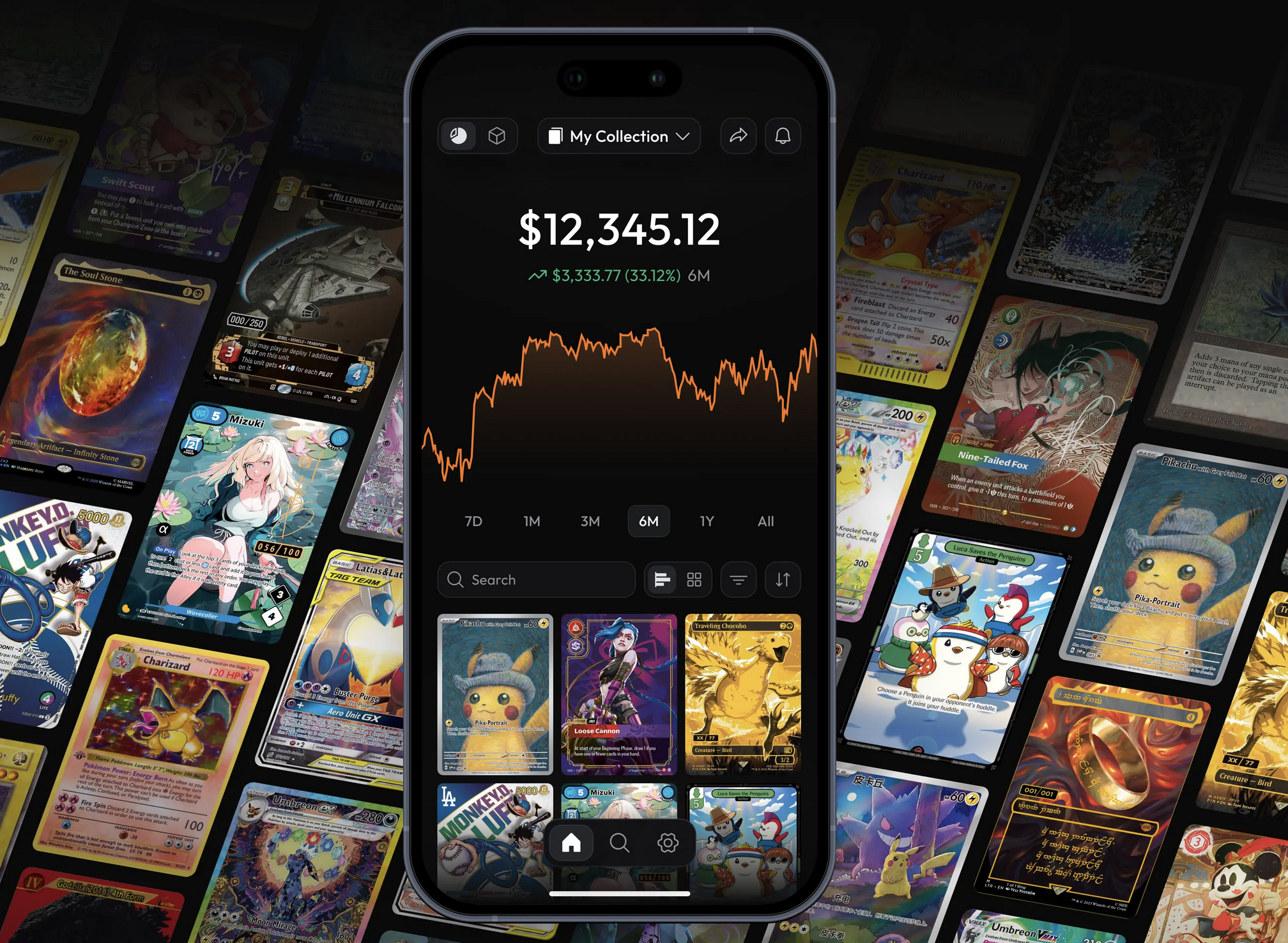 Syncd TCG App Demos Content Creator