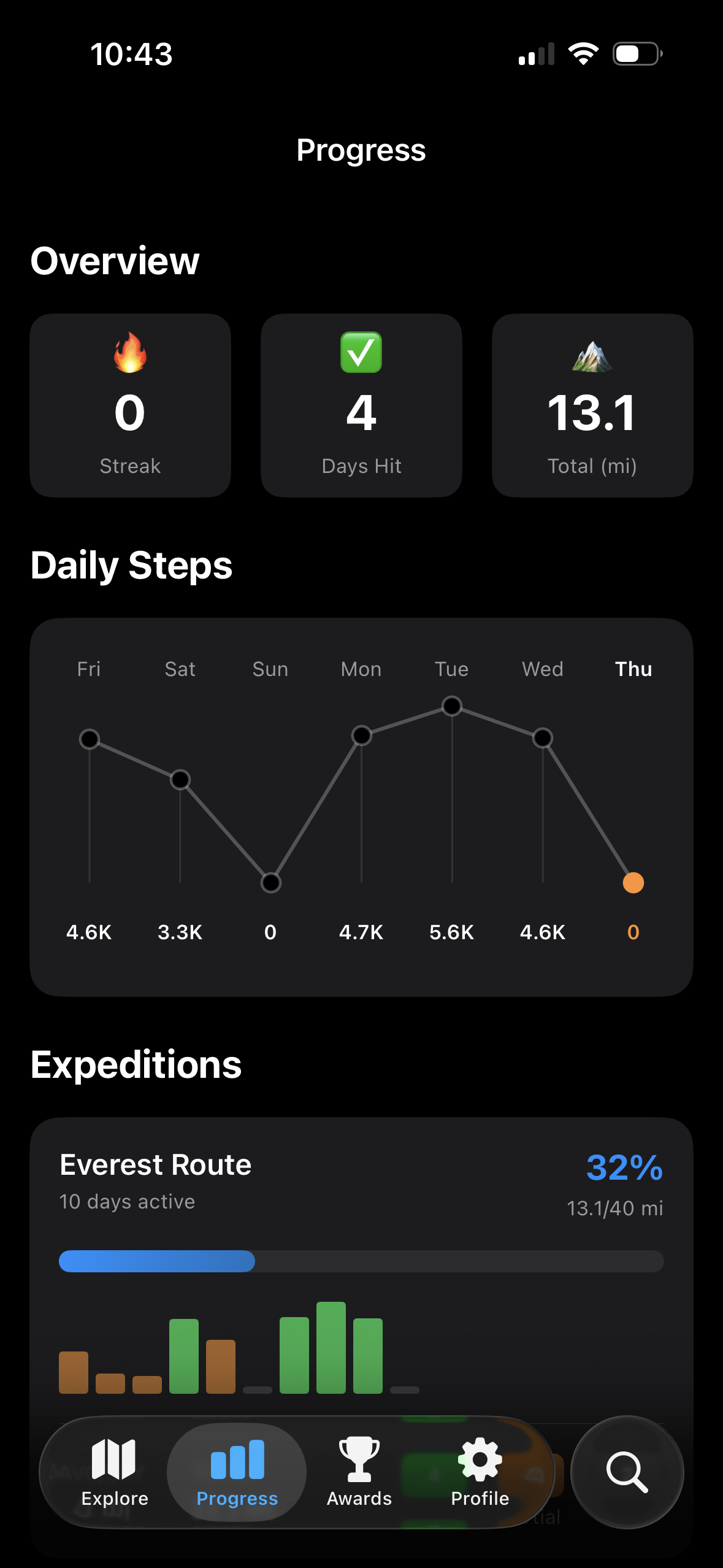 Progress Tracking Screen