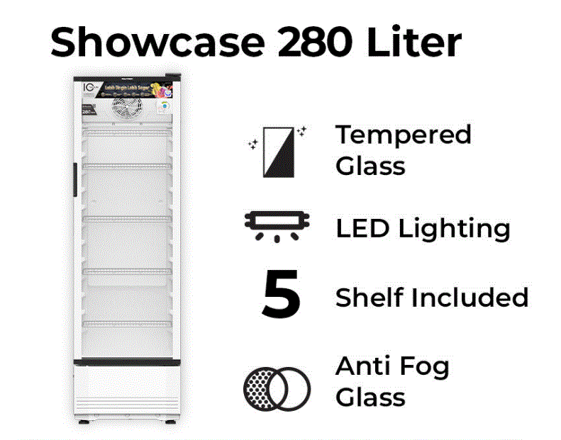 SHOWCASE POLYTRON SCN-280