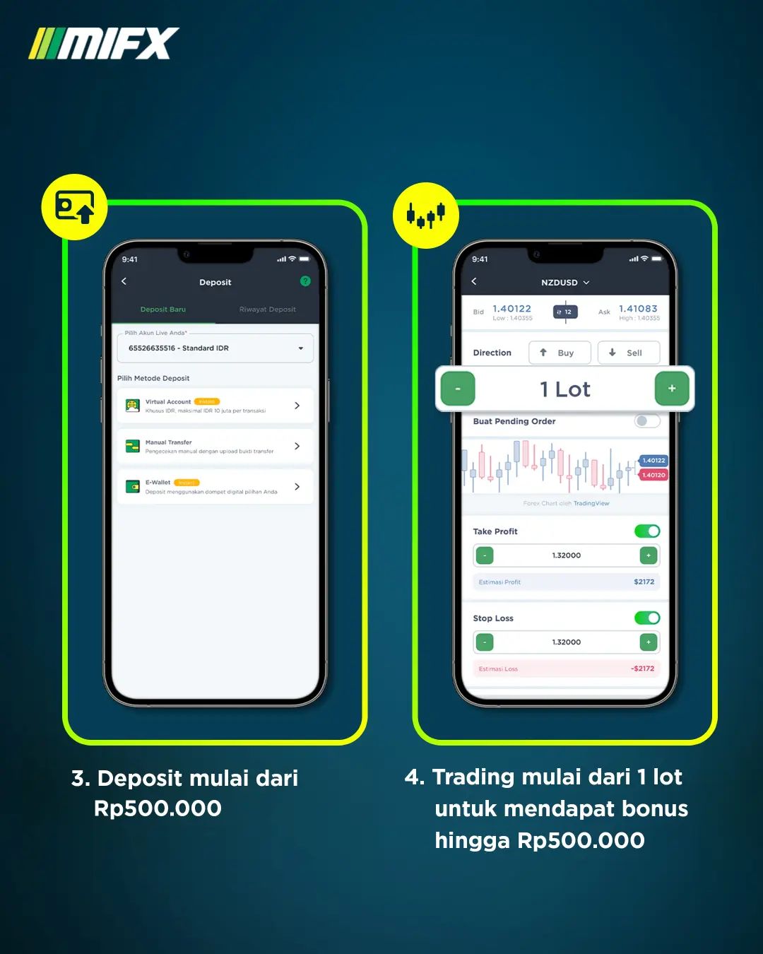 Formulir Registrasi Akun Live MIFX via 168forex