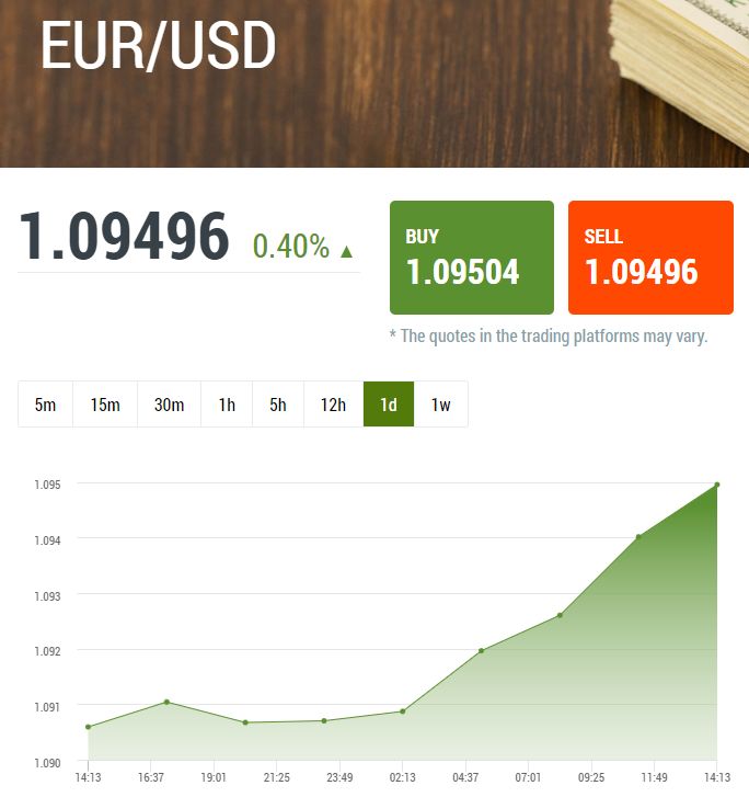 Penjelasan Tentang Trading untuk Pemula di 168forex.png