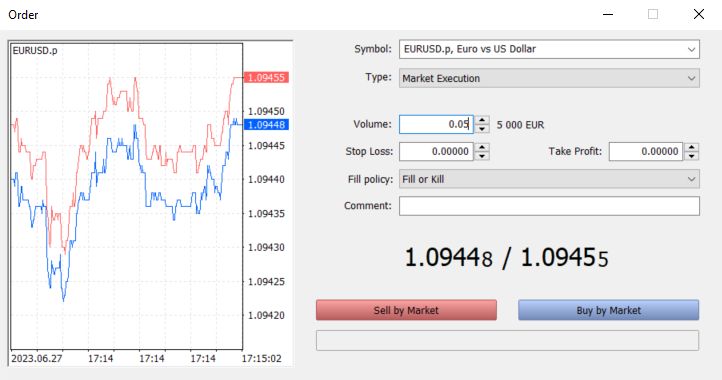 Buy or Sell MetaTrader5
