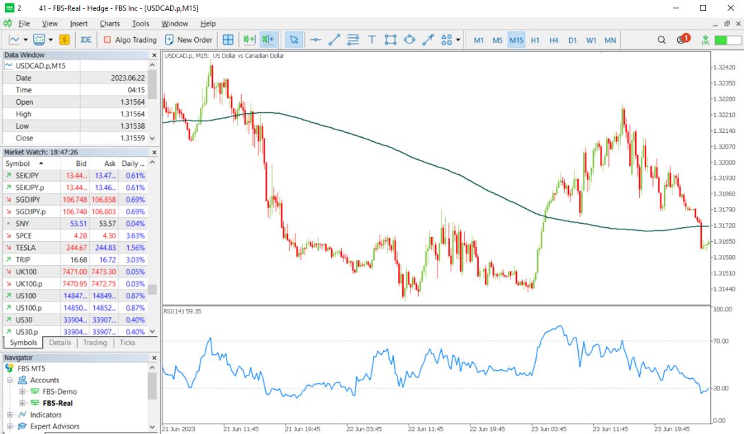 Tampilan antarmuka terminal MetaTrader 5 (MT5) yang menampilkan grafik harga USDCAD M15 lengkap dengan indikator Moving Average, RSI, serta panel Market Watch dan Navigator.
