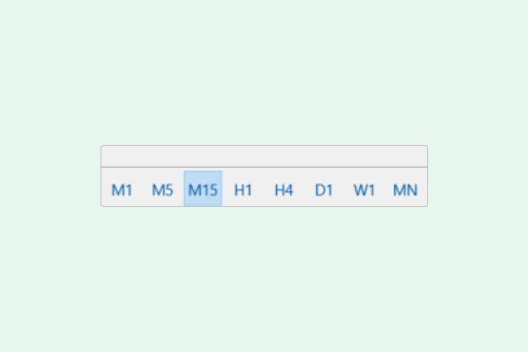 UI Panel pilihan timeframe pada platform trading yang menyoroti timeframe M15 (15 menit) di antara opsi M1, M5, H1, H4, D1, W1, dan MN.