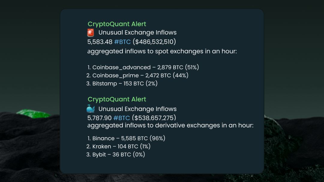Tangkapan layar dari channel Telegram CryptoQuant Alerts yang menunjukkan notifikasi inflow Bitcoin dalam skala masif ke dalam exchange Gemini.