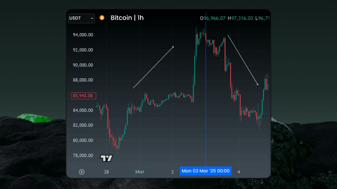 Grafik data on-chain dari CryptoQuant yang menampilkan lonjakan tajam pada total inflow Bitcoin ke exchange, yang mengindikasikan tingginya tekanan jual