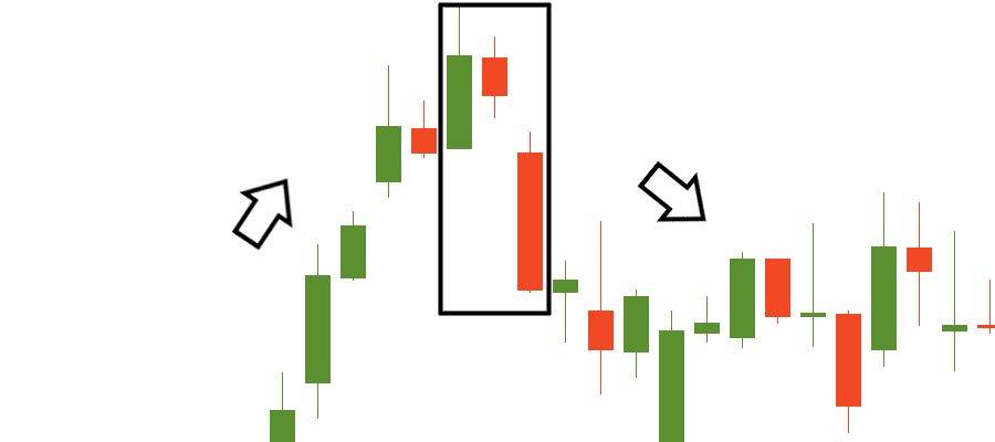 Konfirmasi tren turun melalui pola candlestick Three Inside Down.