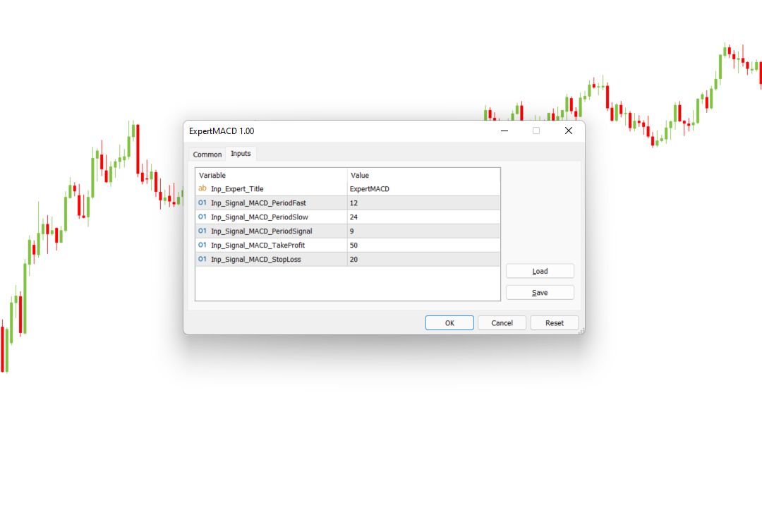 Tampilan tab Inputs pada pengaturan Expert Advisor (EA) untuk menyesuaikan parameter variabel strategi trading.