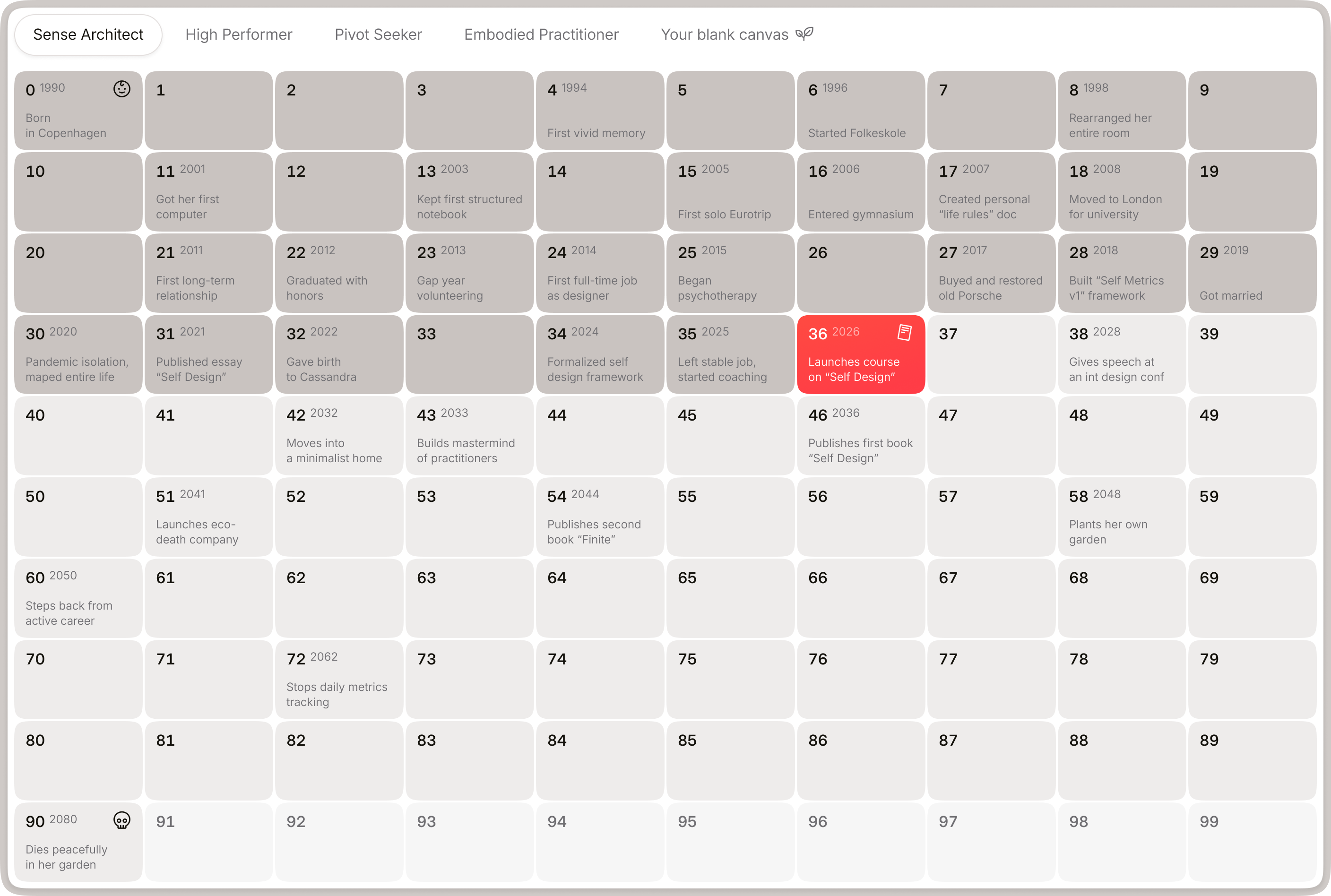 Baselife Positioning