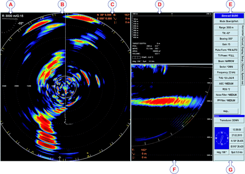 Simrad SU90