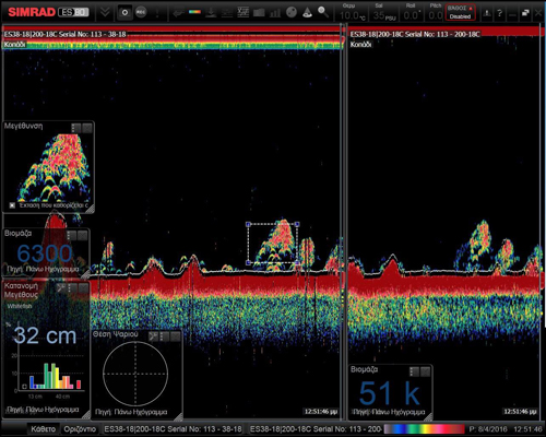 Simrad ES 80