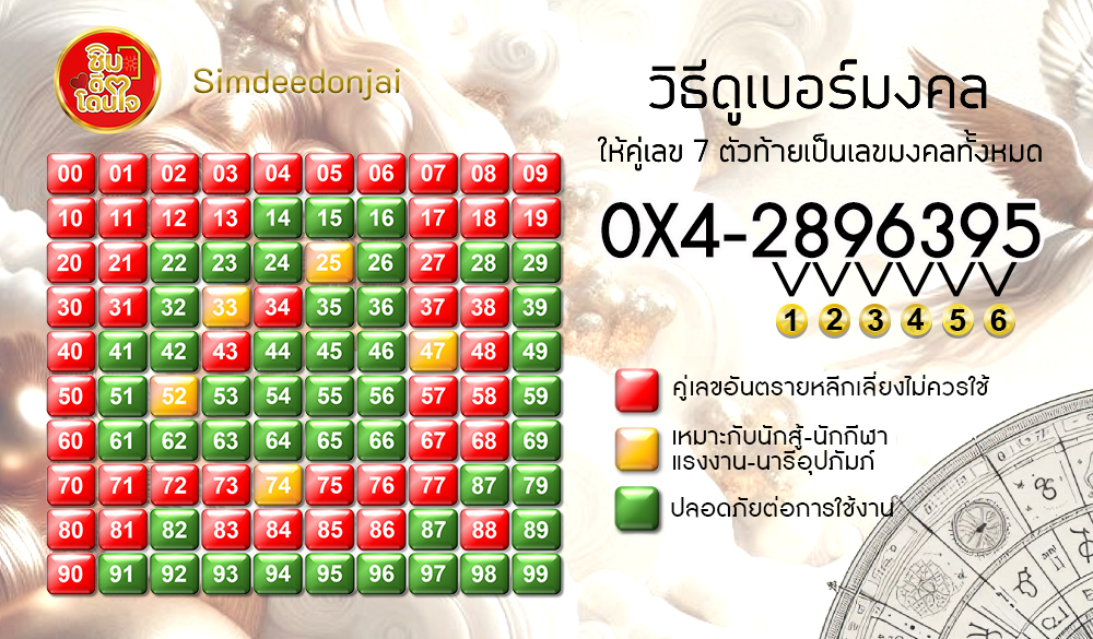 เบอร์มงคลแท้ 100%