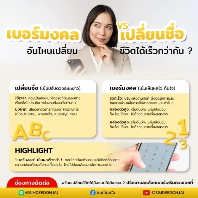 ถ้าต้องเลือกระหว่างเปลี่ยนเบอร์มงคล VS เปลี่ยนชื่อ วิธีไหนที่จะตอบโจทย์ด้านพลังงานกว่ากัน