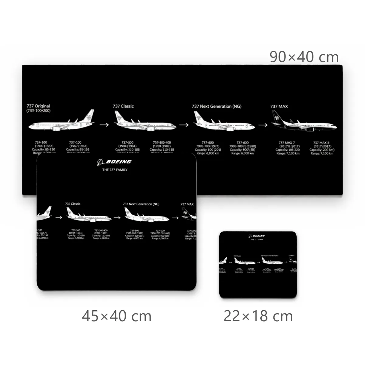 Mousepad Família Boeing 737 Diagrama Evolutivo Fundo Preto