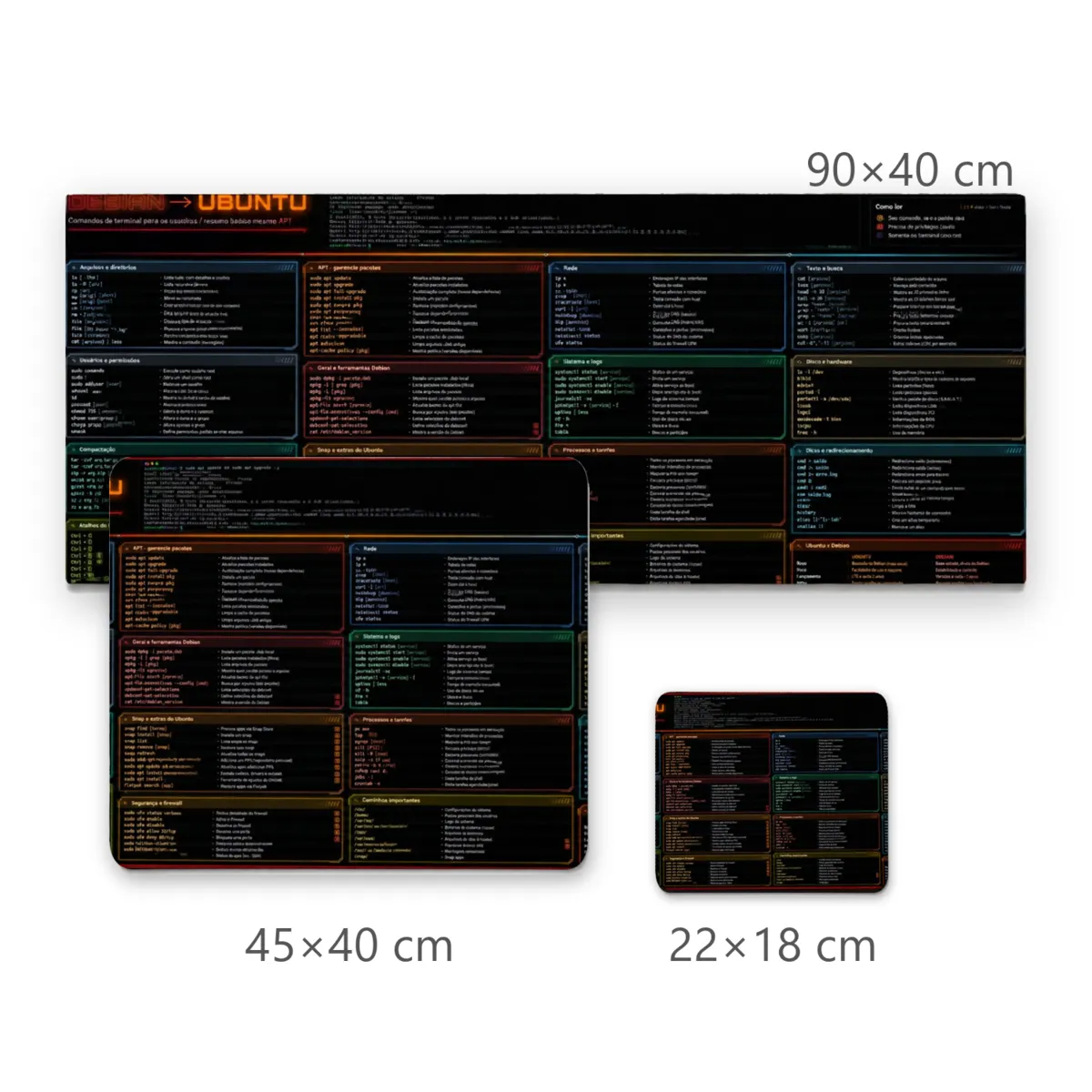 Mousepad Grande Guia de Comandos Terminal Ubuntu Linux Fundo Preto e Detalhes Neon