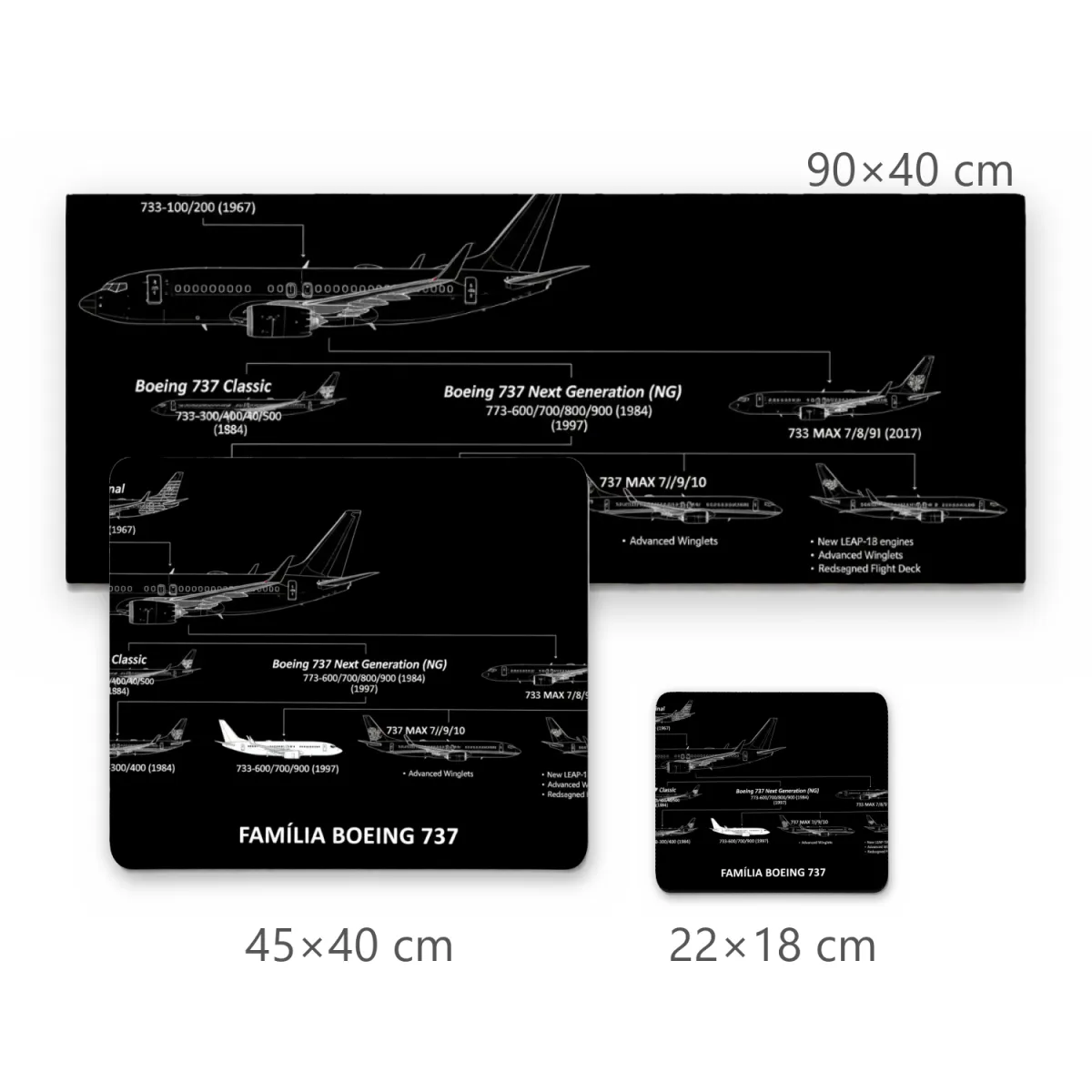 Mousepad Família Boeing 737 Diagrama Técnico em Fundo Preto