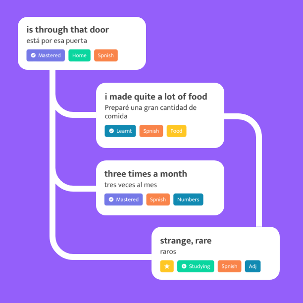Link to any other cards even in different sets