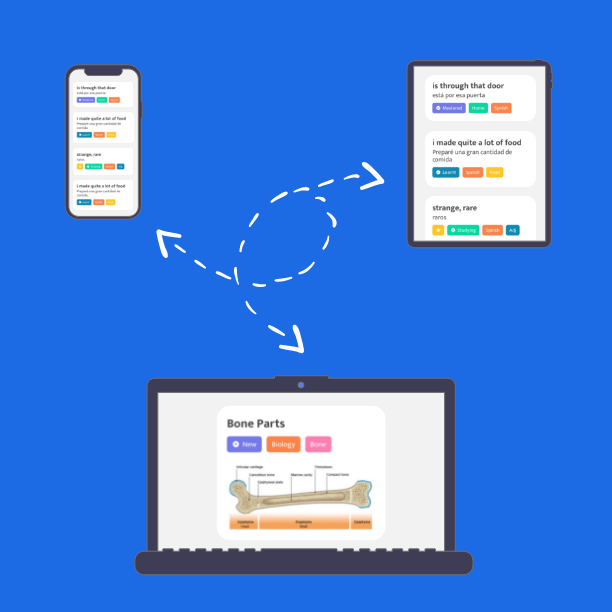 Dropbox Backup & Sync between your devices