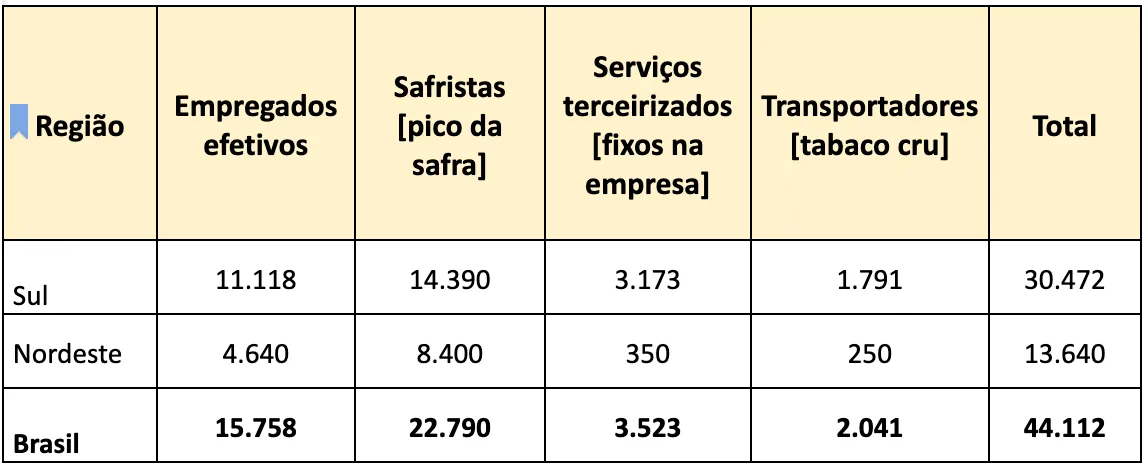 Captura de Tela 2025-07-28 às 22.20.15.webp