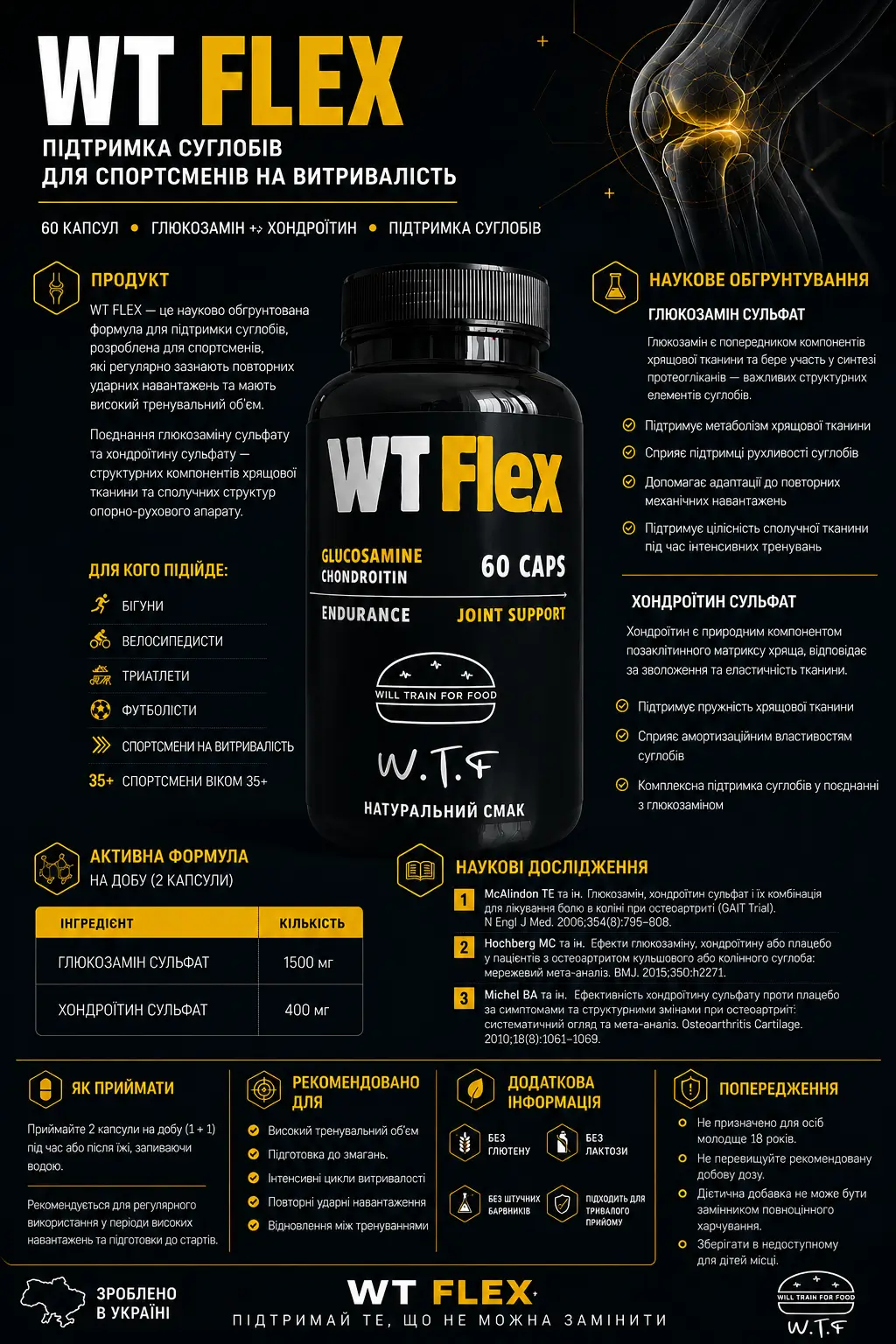 WT FLEX глюкозамін 1500 mg та хондроїтин 400 mg — підтримка суглобів для бігунів і спортсменів витривалості